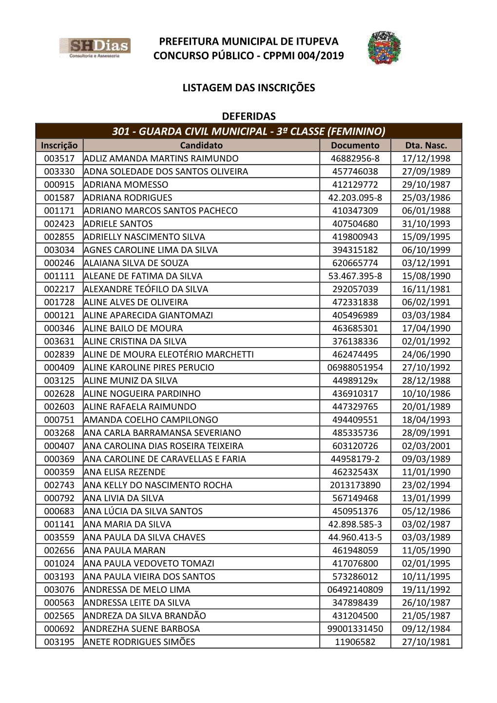 Prefeitura Municipal De Itupeva Concurso Público - Cppmi 004/2019