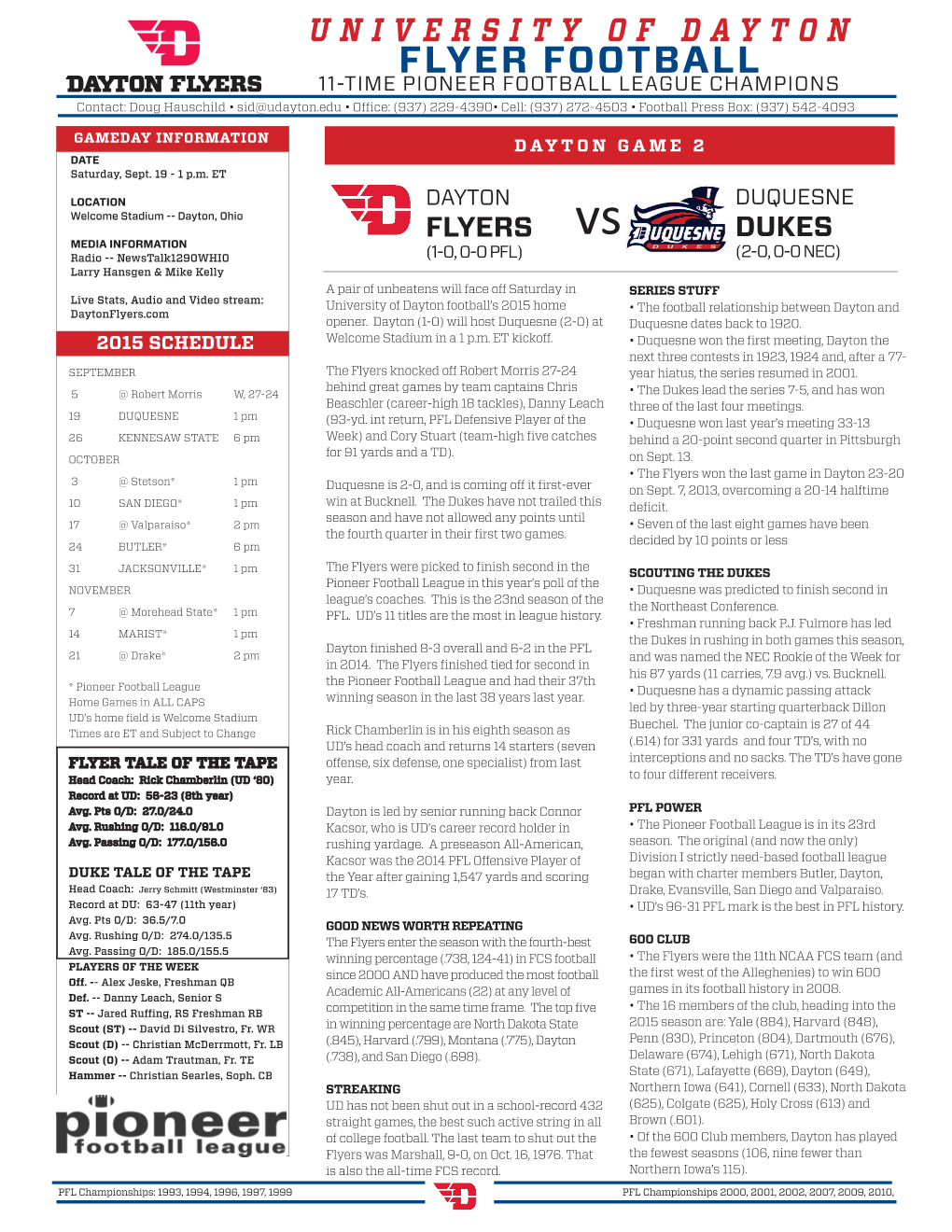 UD FB GAMENOTES VS Duquesne Wednesday.Indd