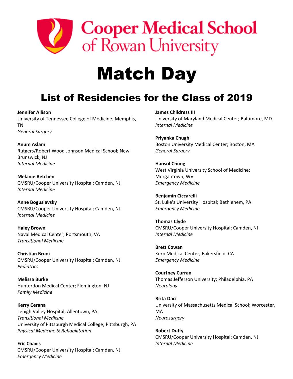 View Class of 2019 Residencies