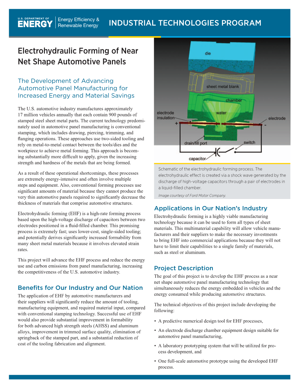 Electrohydraulic Forming of Near Net Shape Automotive Panels