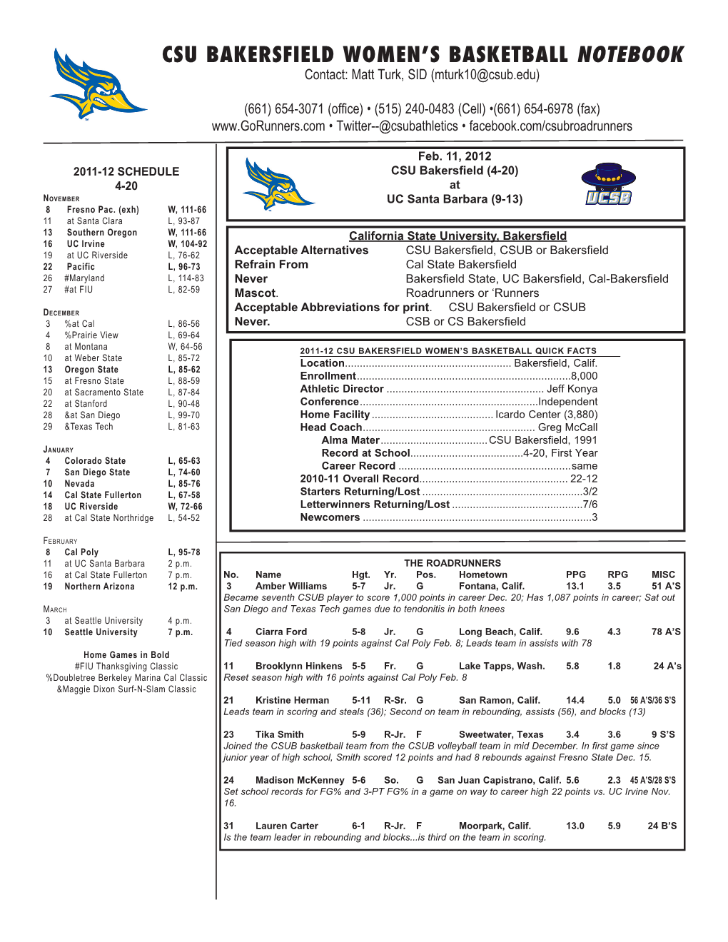 CSU Bakersfield Women's Basketball Notebook