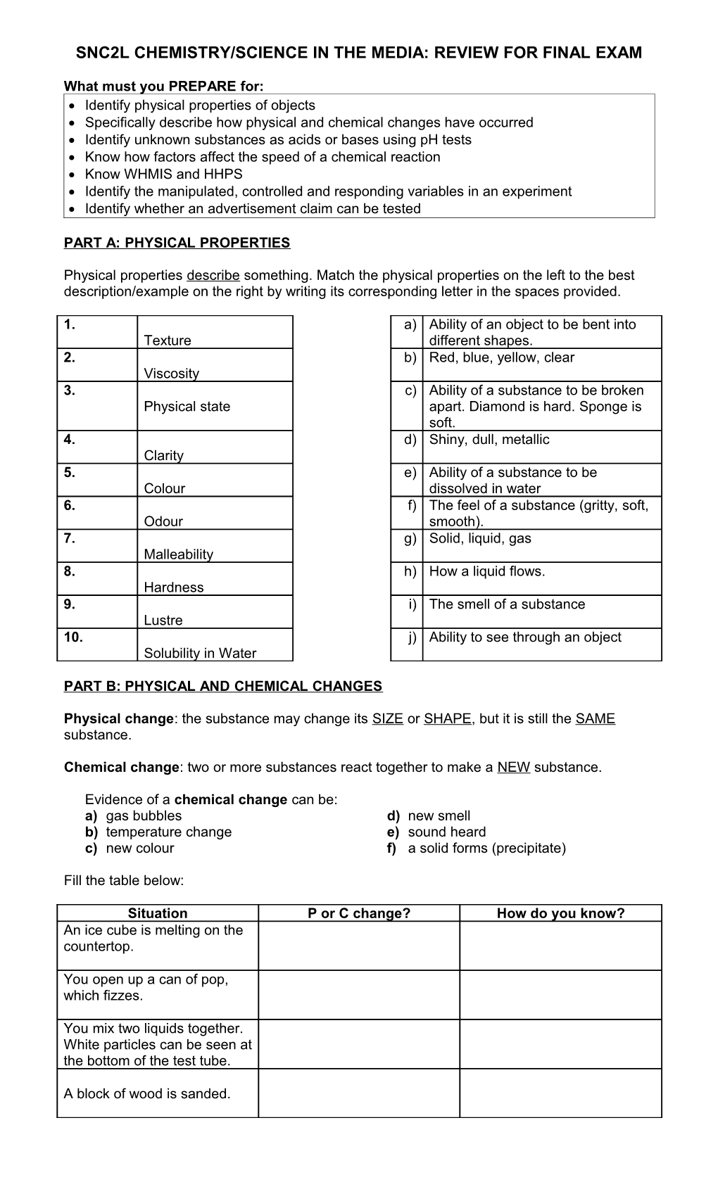 Snc2l Chemistry Review for Final Exam