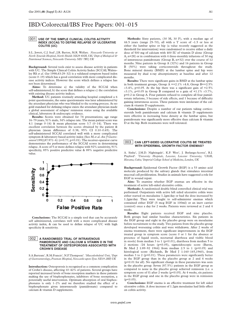 IBD/Colorectal/IBS Free Papers: 001–015