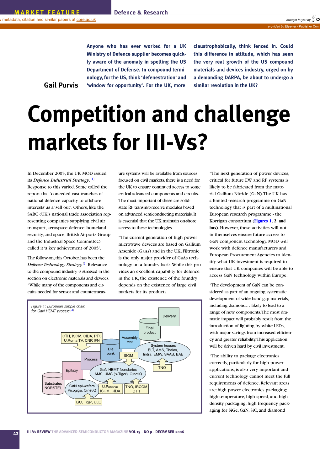 Competition and Challenge Markets for III-Vs?