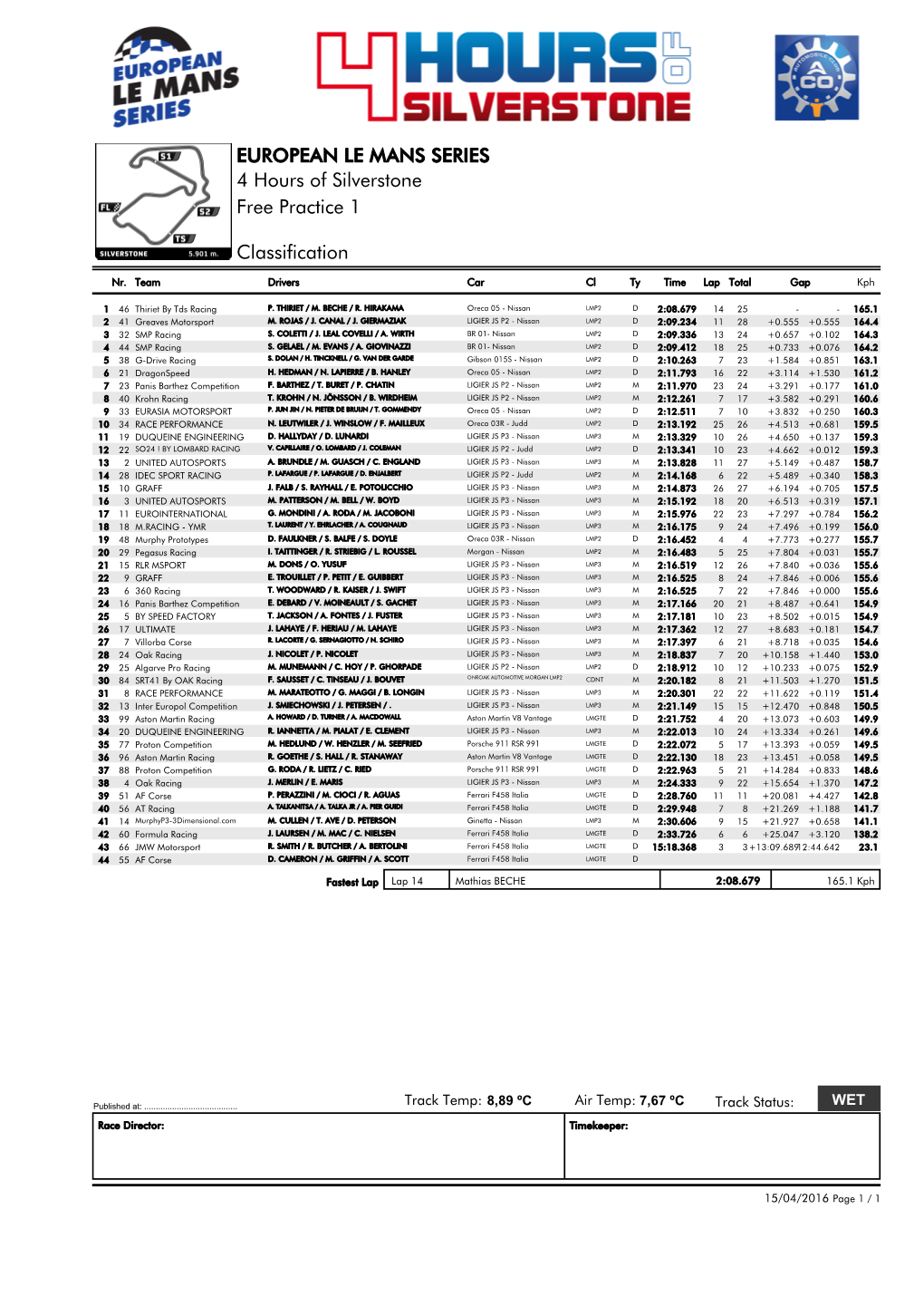 EUROPEAN LE MANS SERIES 4 Hours of Silverstone Free Practice 1