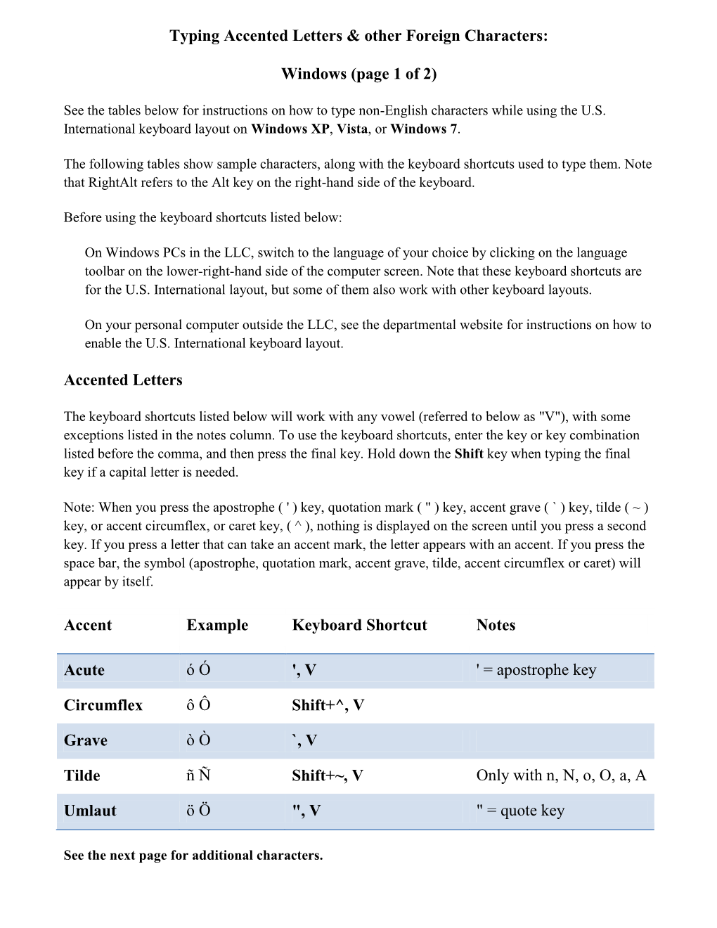 Typing Accented Letters & Other Foreign Characters: Windows