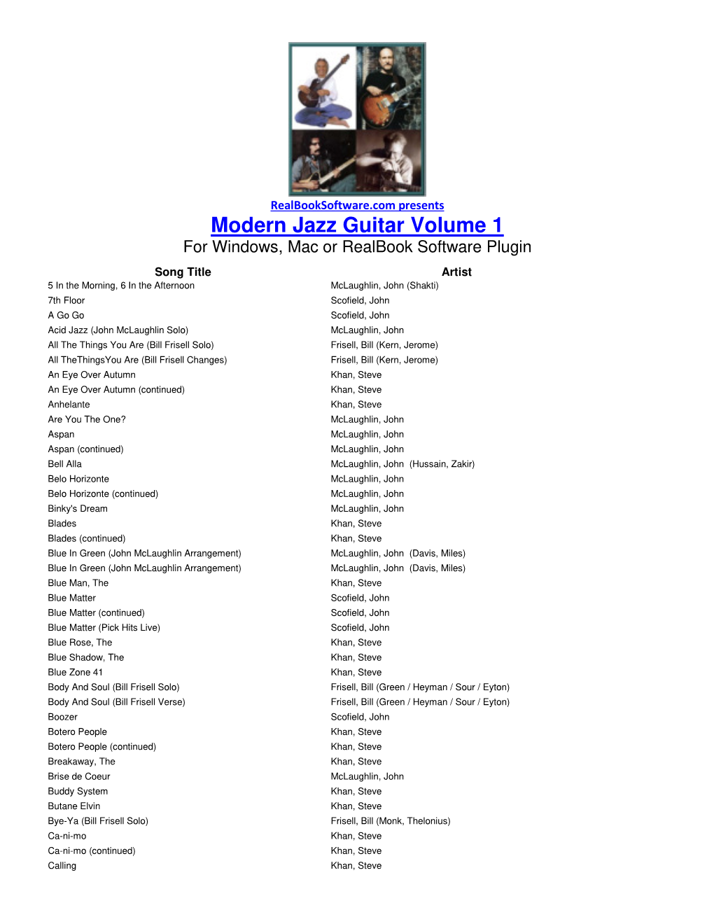 Modern Jazz Guitar Volume 1