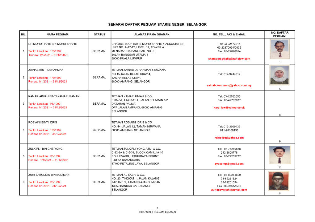 Senarai Daftar Peguam Syarie Negeri Selangor