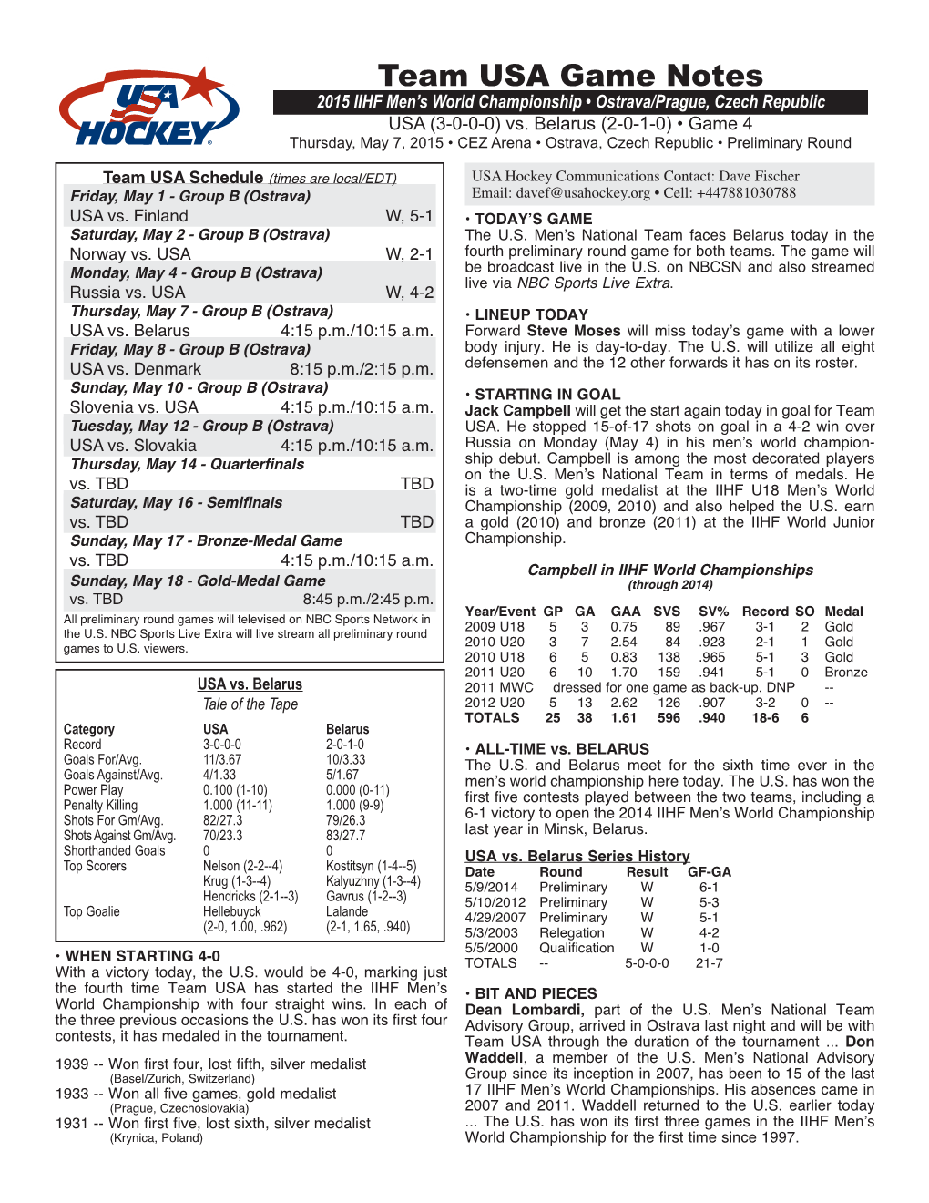 Game Notes Vs.Belarus • Thursday, May 7, 2015 • 2015 IIHF Men’S World Championship • Page Two