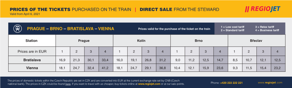 Prices of the Tickets Purchased on the Train | Direct Sale from the Steward Valid from April 6, 2021