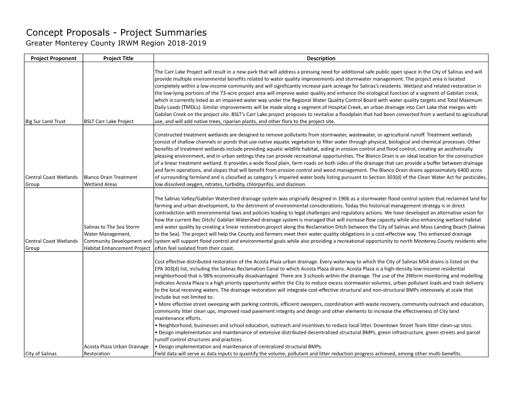 Concept Proposals - Project Summaries Greater Monterey County IRWM Region 2018-2019