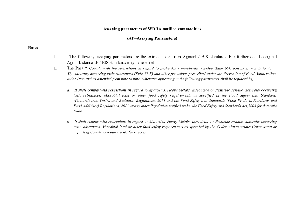 Assaying Parameters of WDRA Notified Commodities