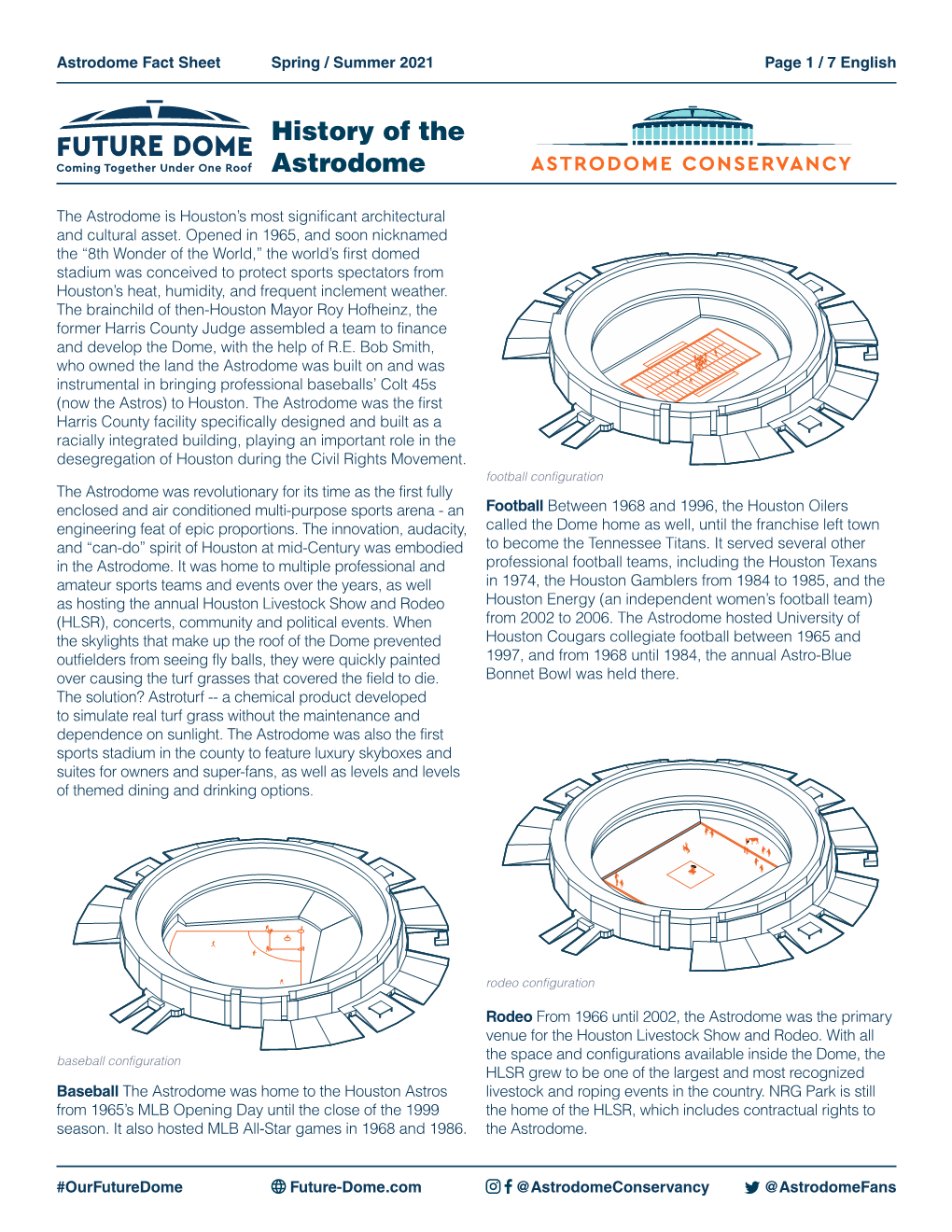 History of the Astrodome