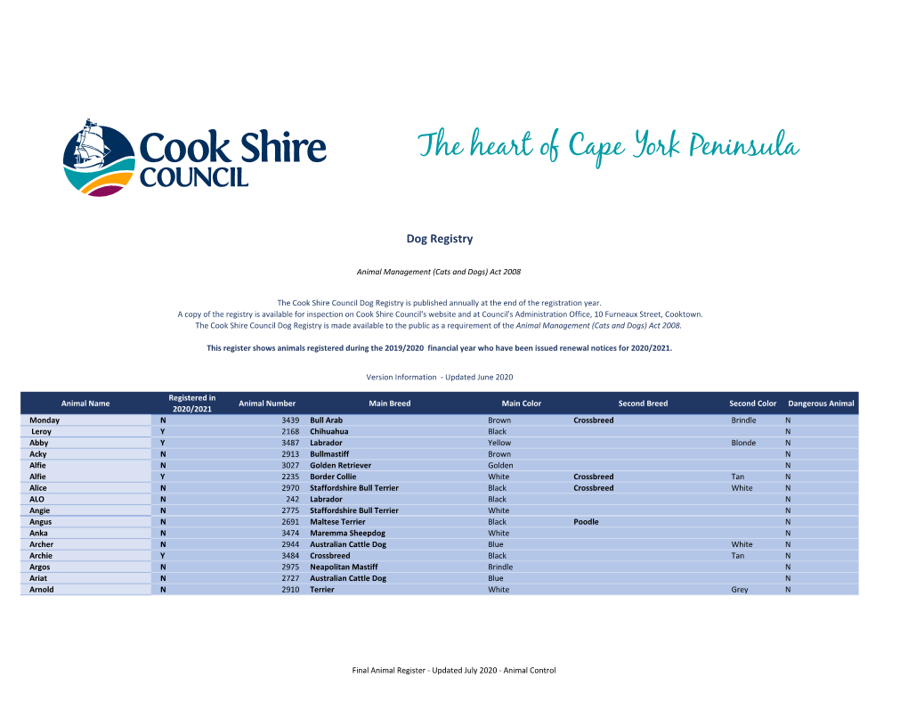 Cook Shire Council Dog Register 2020