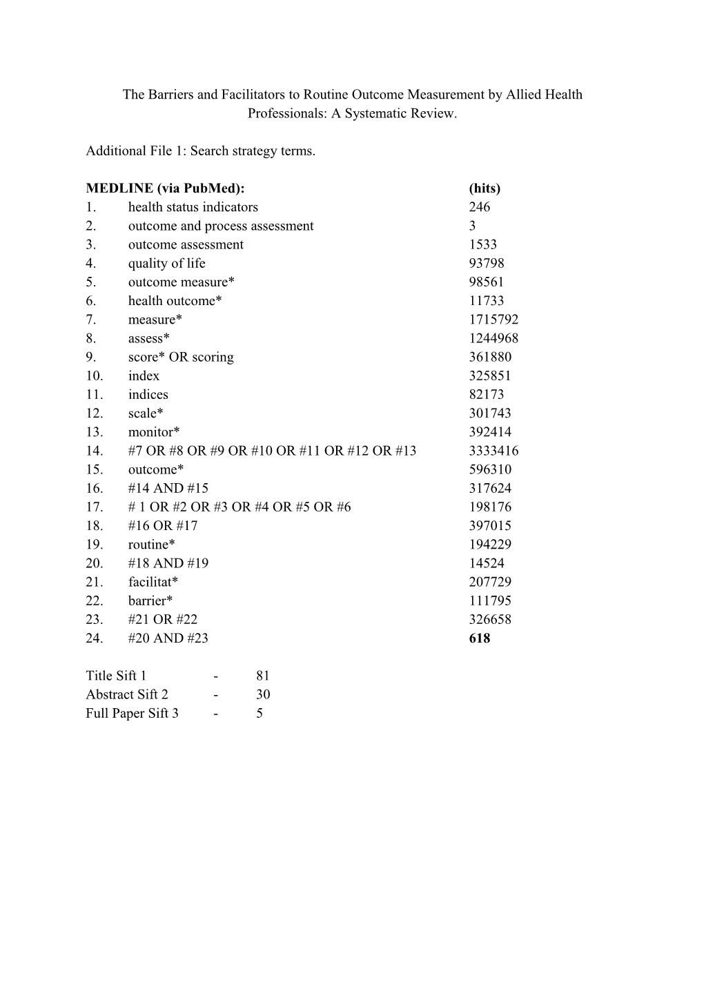 Additional File 1: Search Strategy Terms