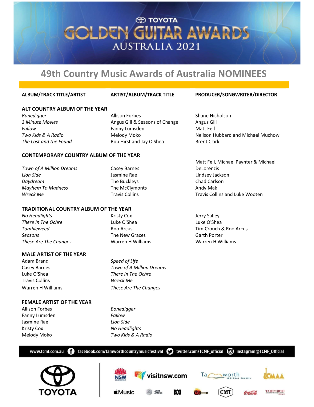 49Th Country Music Awards of Australia NOMINEES