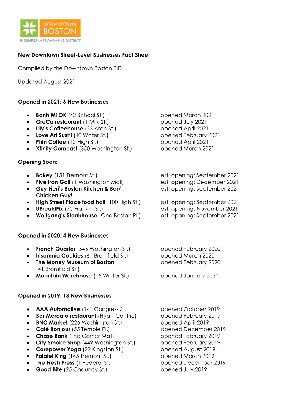 New Downtown Street-Level Businesses Fact Sheet