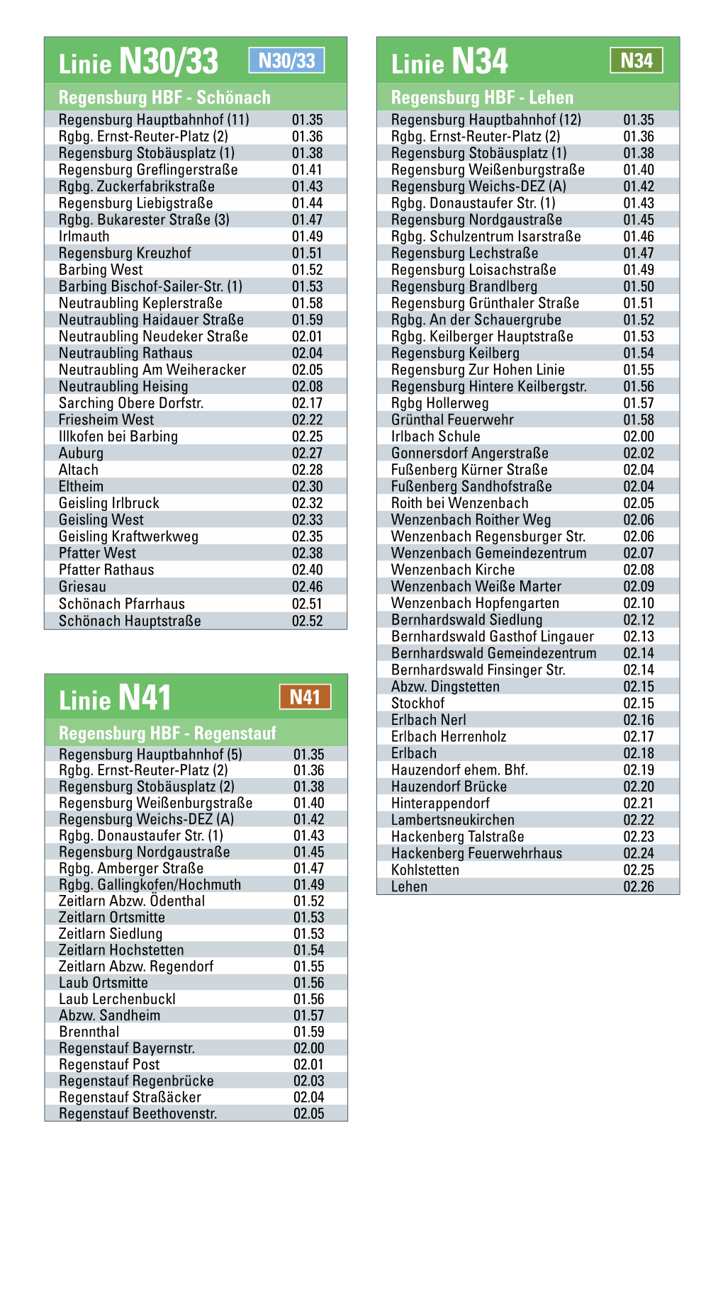 Linien N30/33, N34 Und N41 Fahrplantabelle
