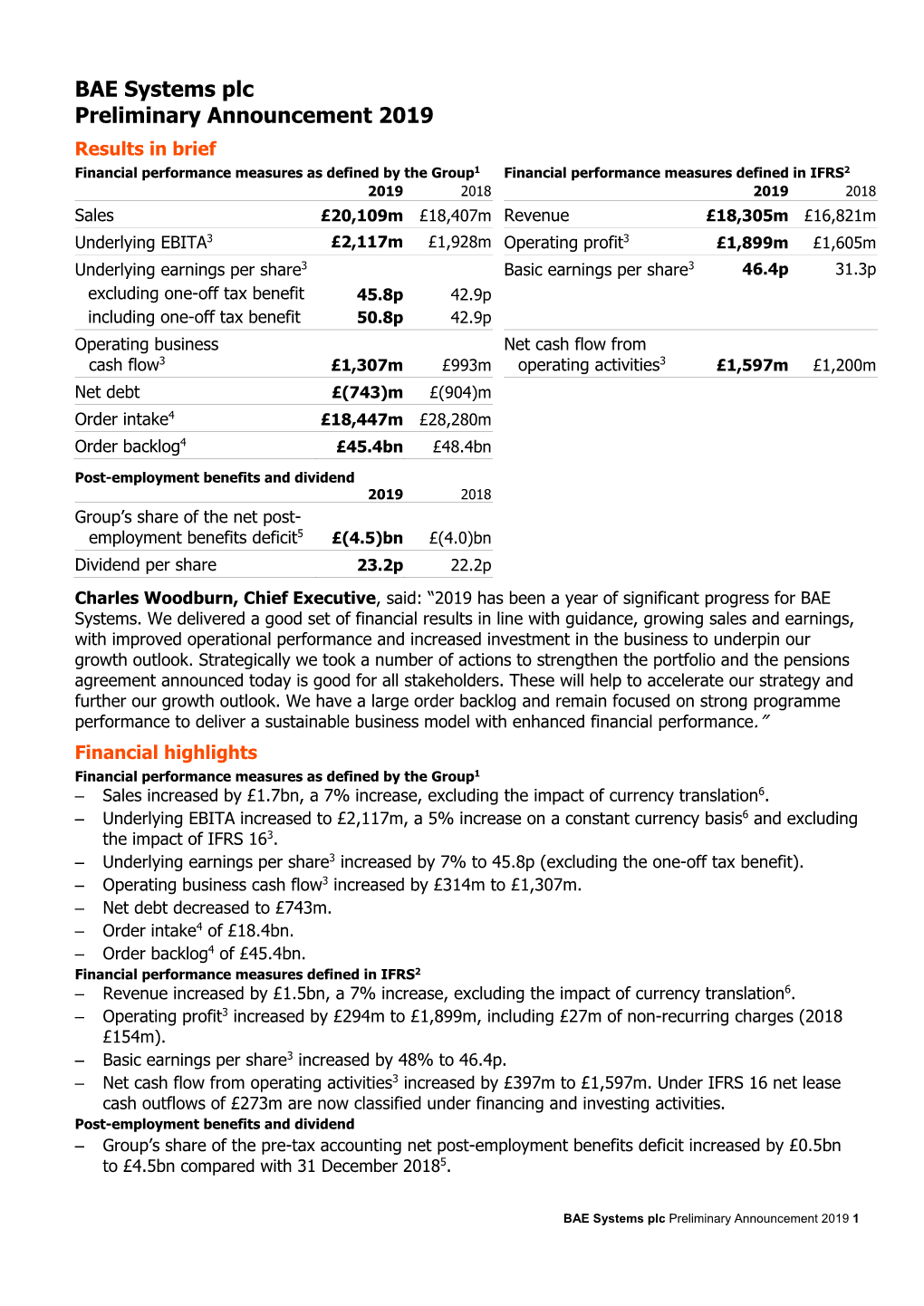 BAE Systems Plc Preliminary Announcement 2019