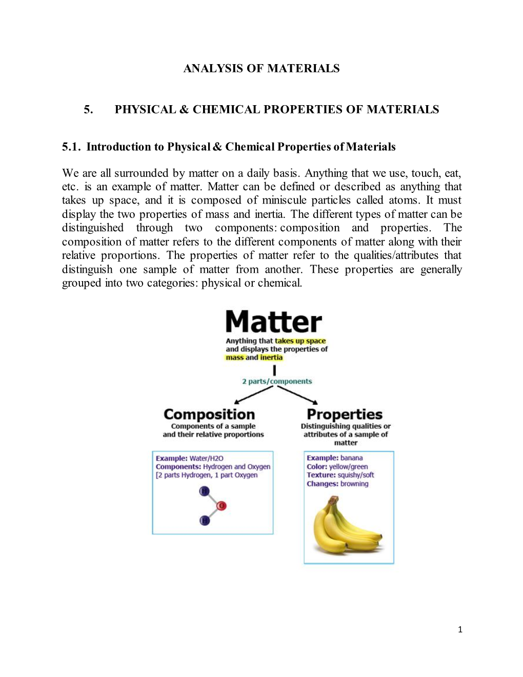 Analysis of Materials 5. Physical & Chemical