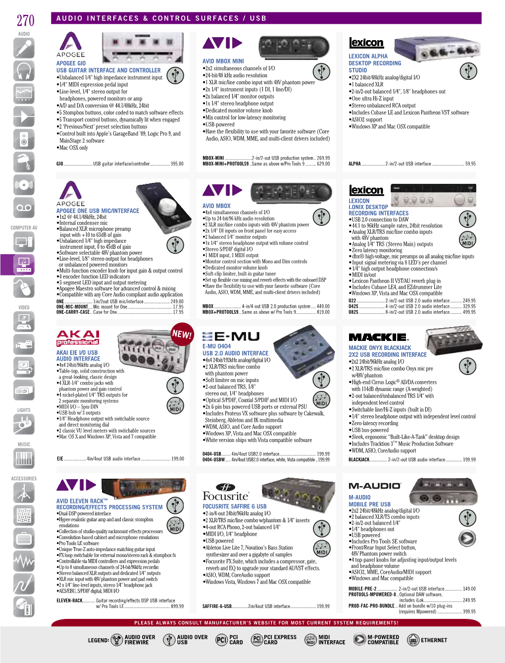 Audio Interfaces & Control Surfaces