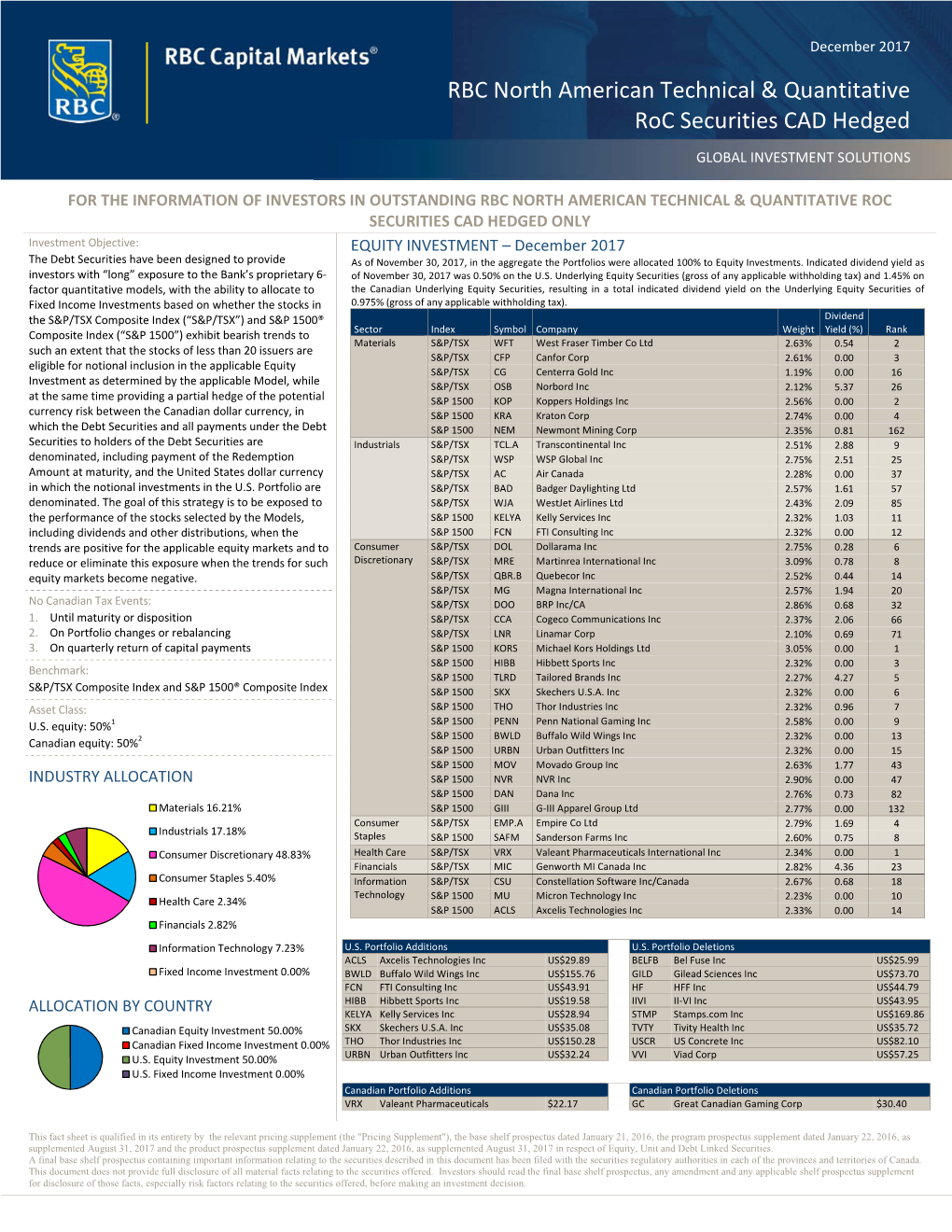 RBC North American Technical & Quantitative