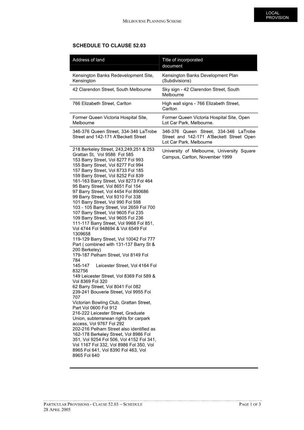 Schedule to Clause 52.03