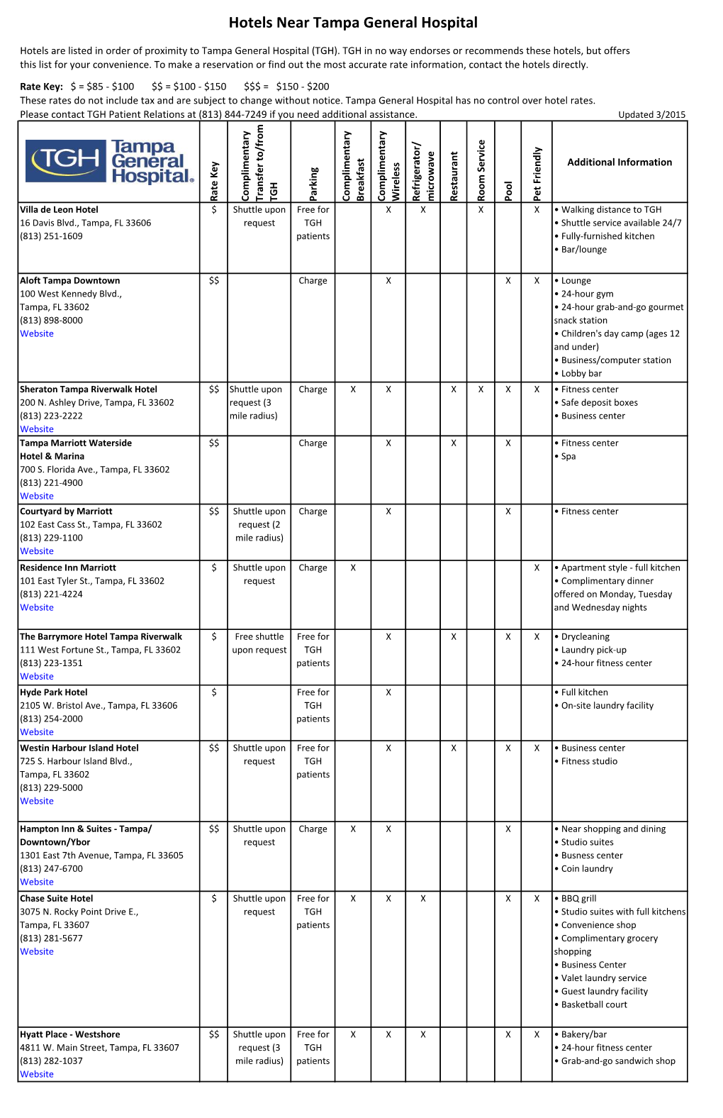 Hotels Near Tampa General Hospital