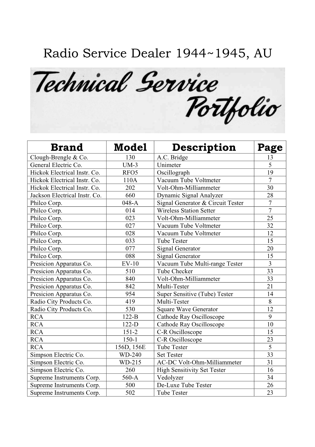 Radio Service Dealer 1944~1945, AU