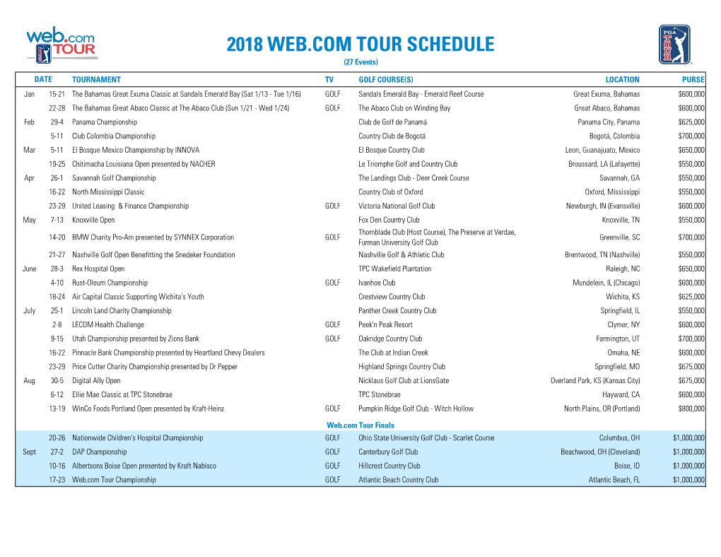 2018 WEB.COM TOUR SCHEDULE (27 Events)