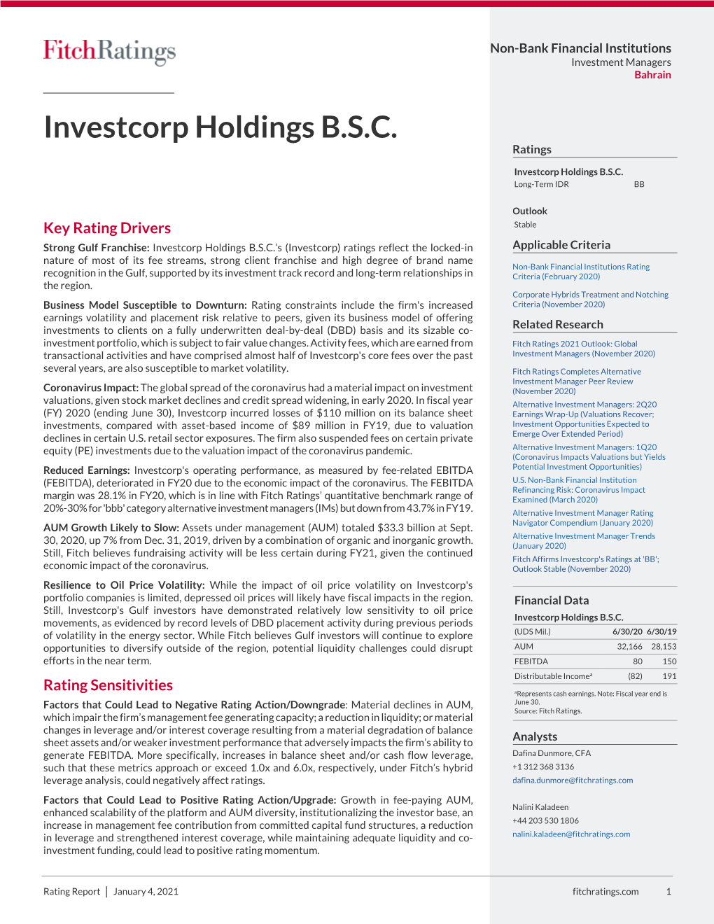 Investcorp Holdings B.S.C. Ratings