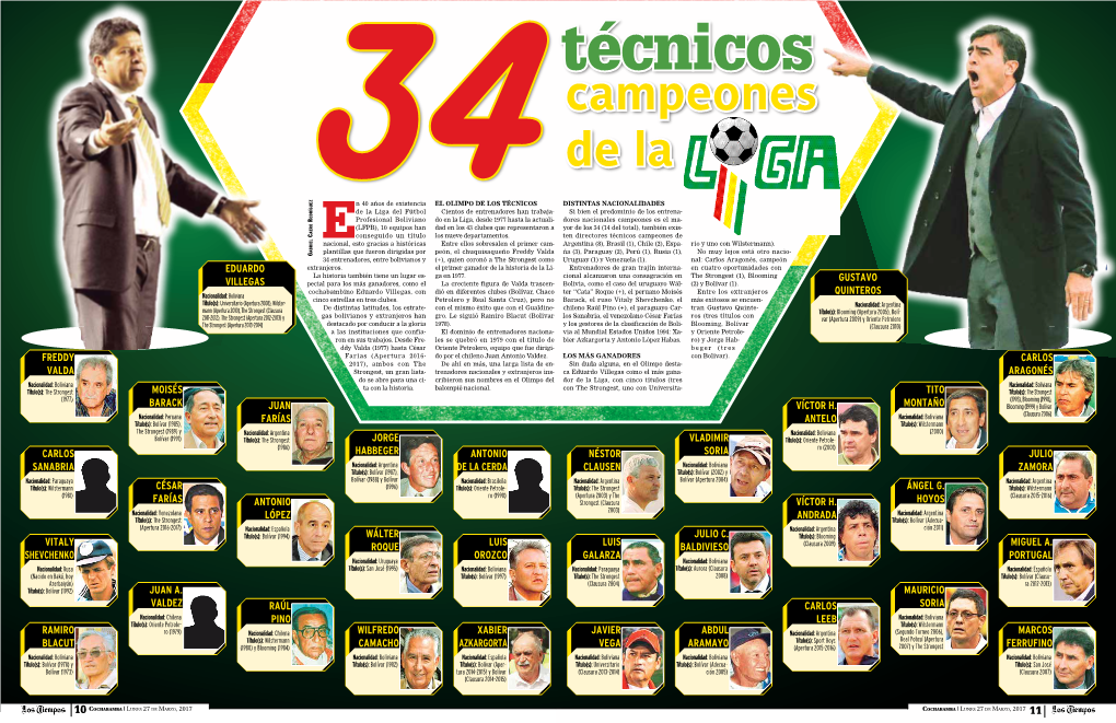 César Farías Ros (Tres Títulos Con Var (Apertura 2009) Y Oriente Petrolero the Strongest (Apertura 2013-2014) Destacado Por Conducir a La Gloria 1978)