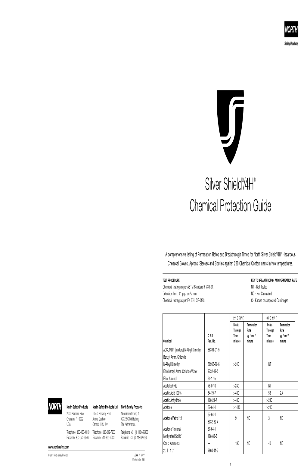 Silver Shield®/4H® Chemical Protection Guide