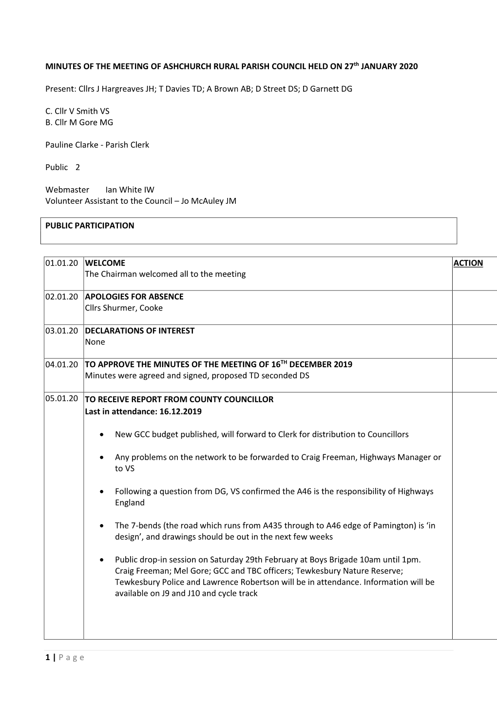 1 | Page MINUTES of the MEETING of ASHCHURCH RURAL PARISH COUNCIL HELD on 27Th JANUARY 2020 Present: Cllrs J Hargreaves JH; T Da