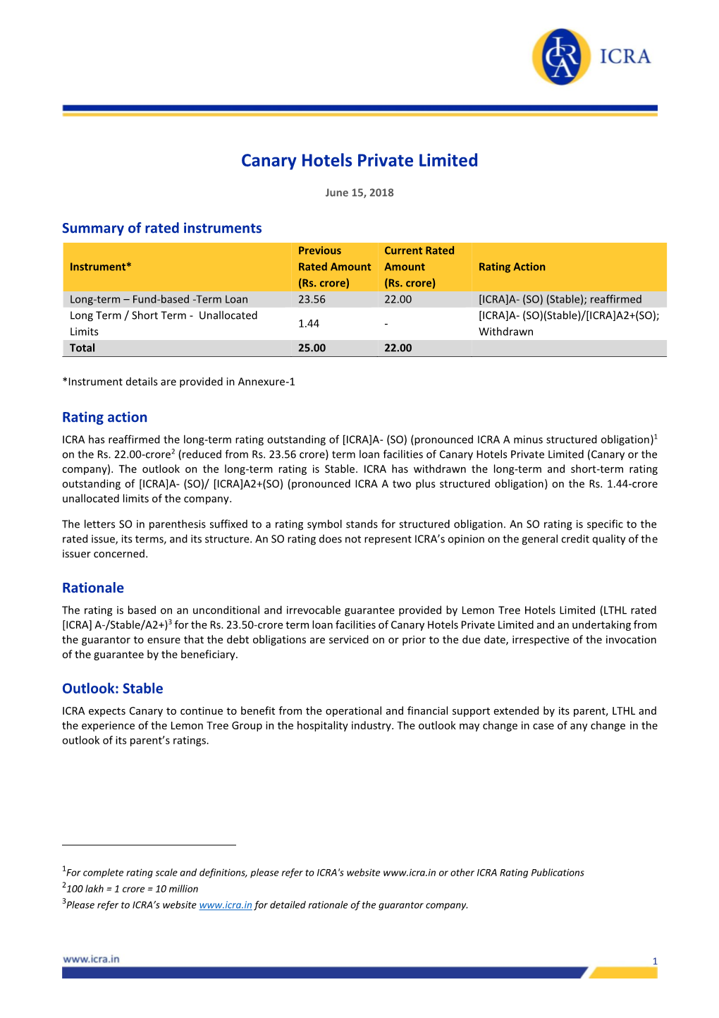 Canary Hotels Private Limited