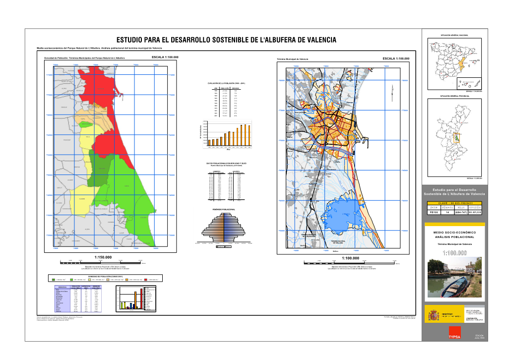 Estudio Para El Desarrollo Sostenible De L'albufera De Valencia a Coruña !