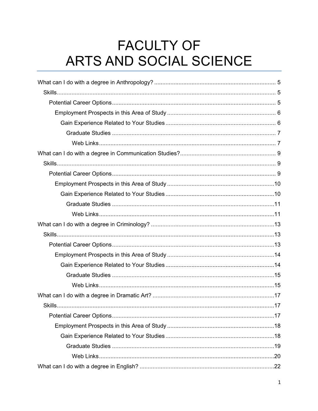 Faculty of Arts and Social Science