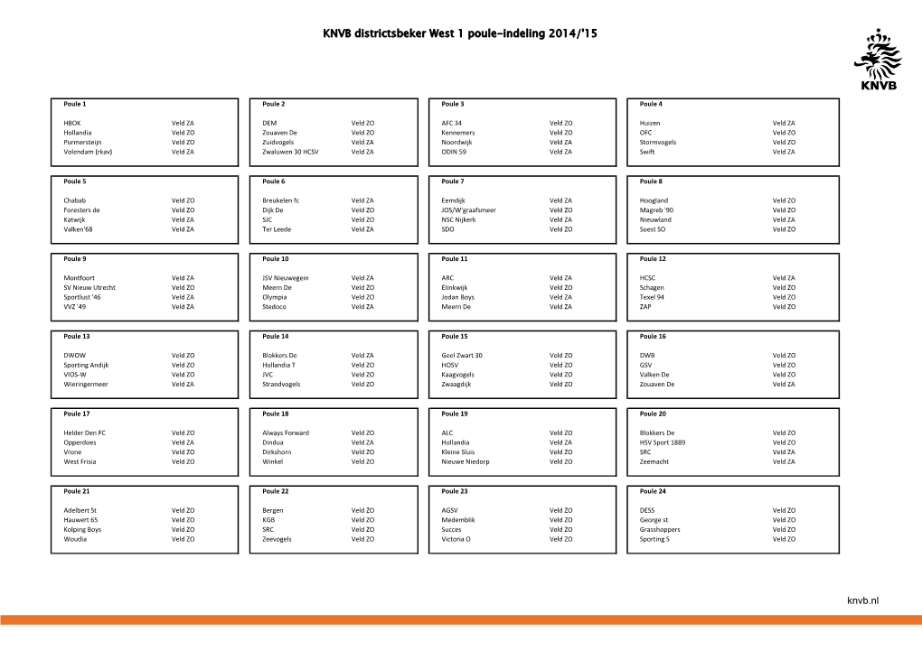 KNVB Districtsbeker West 1 Poule-Indeling 2014/'15