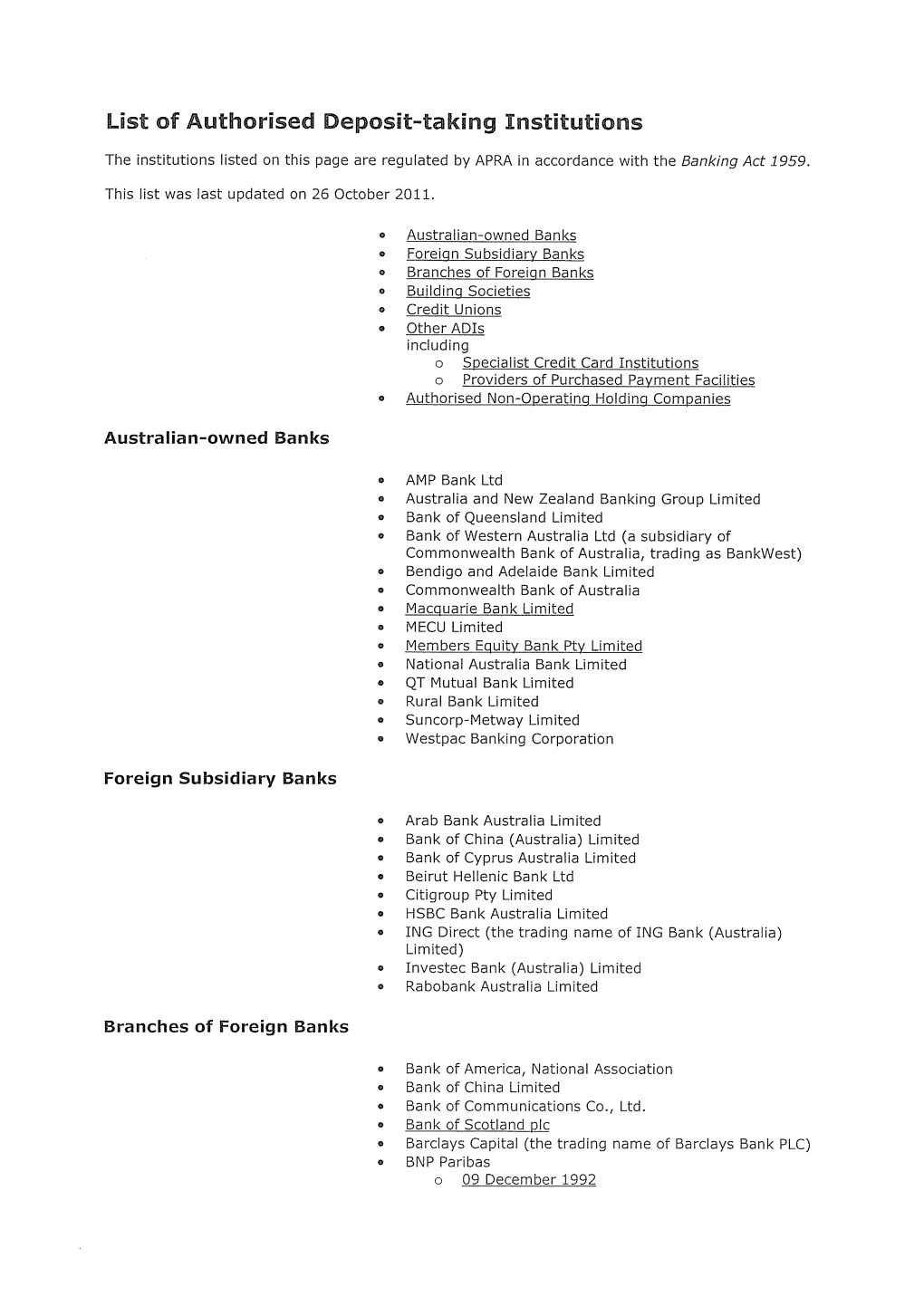 List of Authorised Deposit-Taking Institutions