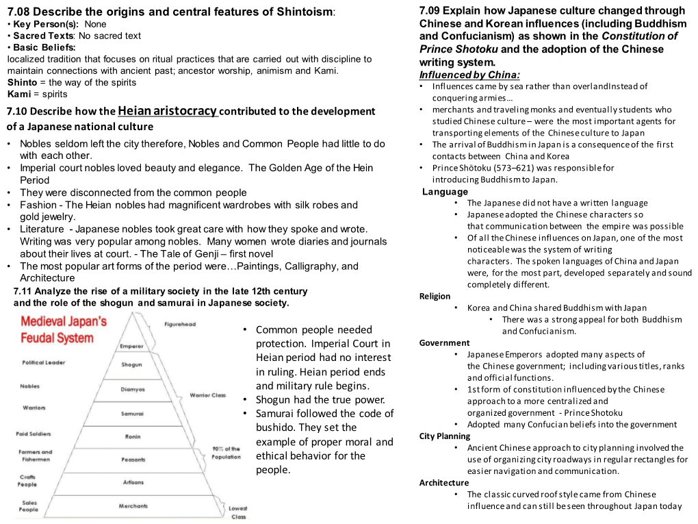 7.08 Describe the Origins and Central Features of Shintoism