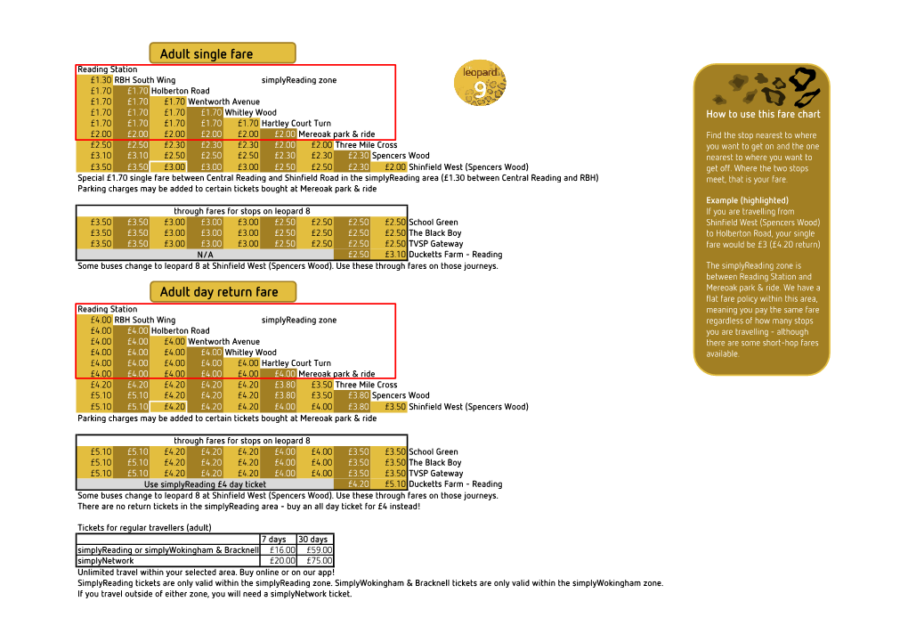 Adult Single Fare Adult Day Return Fare