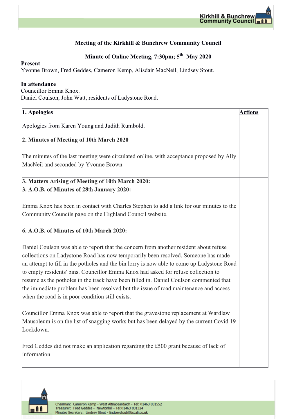 Meeting of the Kirkhill & Bunchrew Community Council Minute Of