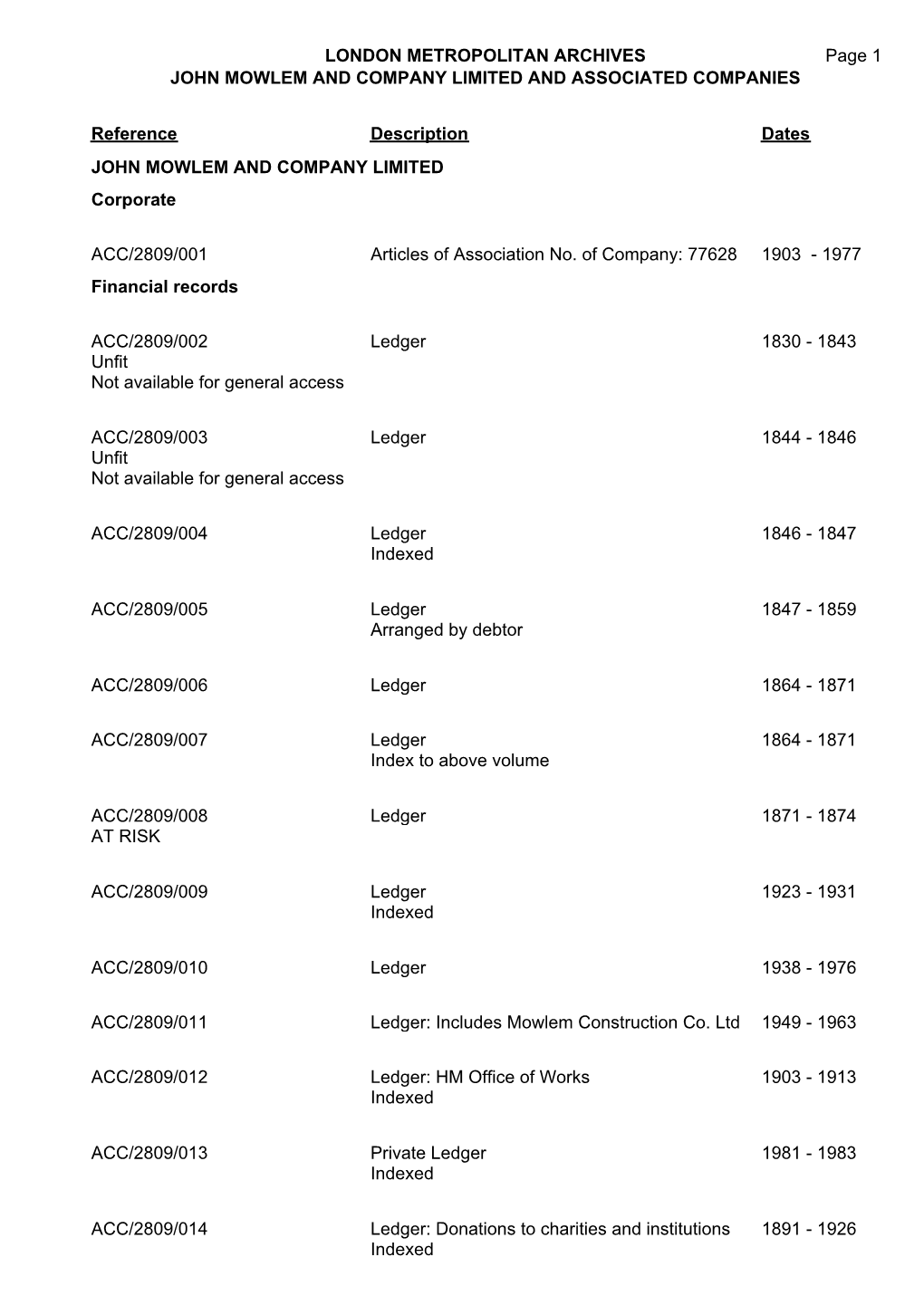 LONDON METROPOLITAN ARCHIVES JOHN MOWLEM and COMPANY LIMITED and ASSOCIATED COMPANIES ACC/2809 Page 1 Reference Description Date