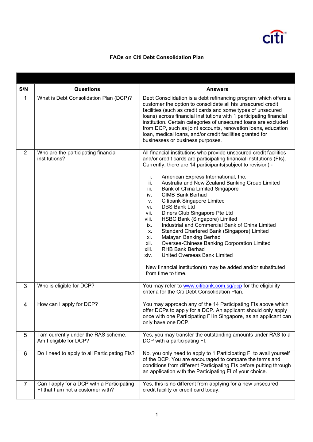 1 Faqs on Citi Debt Consolidation Plan S/N