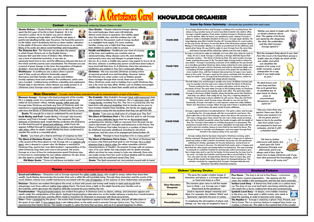 Dickens' Literary Devices Structural Features