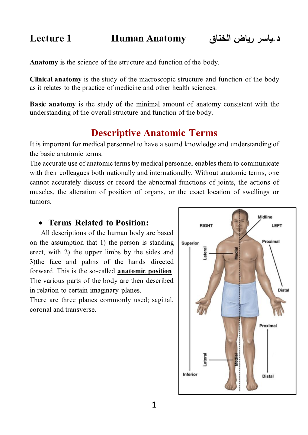 الخناق .ياسر رياض د Lecture 1 Human Anatomy Descriptive Anatomic Terms