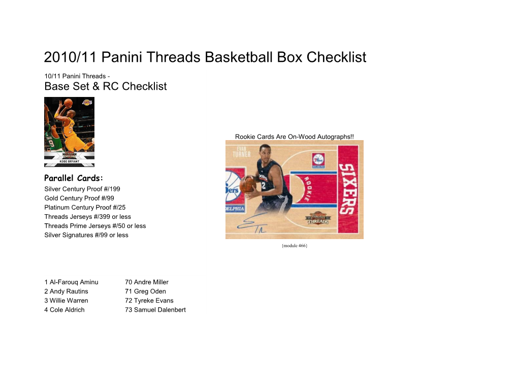 2010/11 Panini Threads Basketball Box Checklist