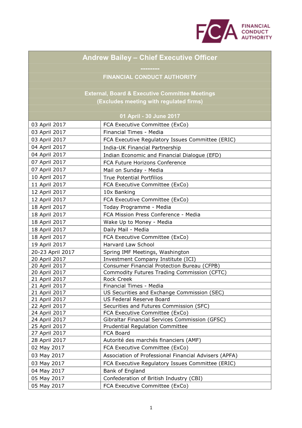 Andrew Bailey – Chief Executive Officer ------FINANCIAL CONDUCT AUTHORITY