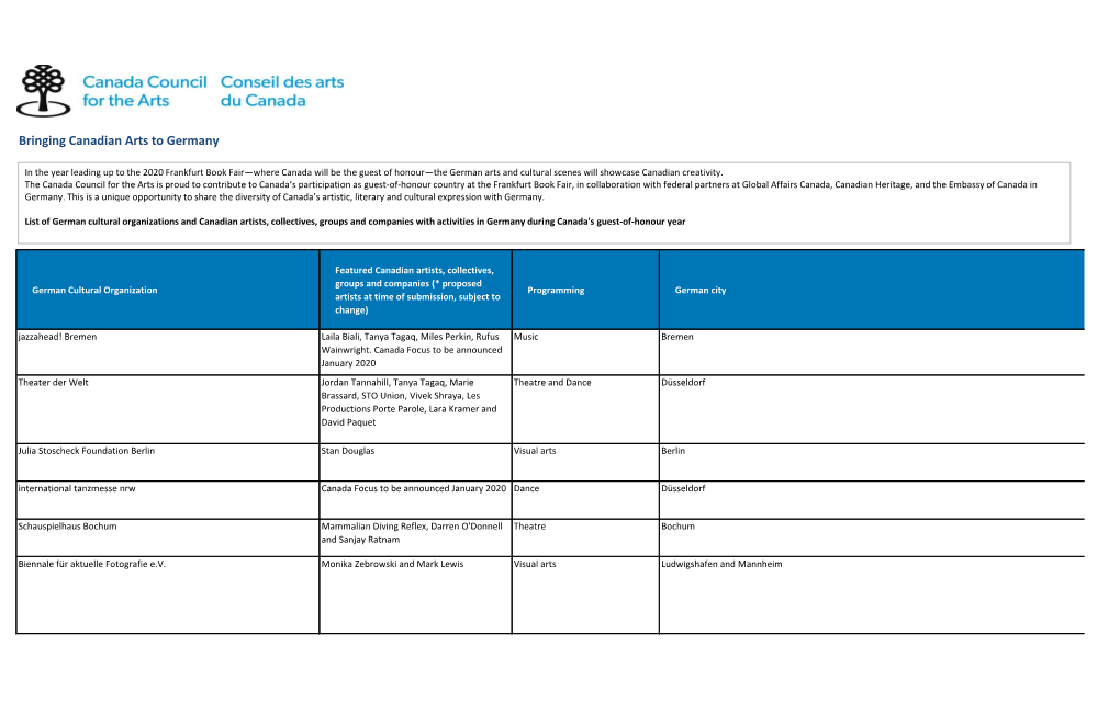 CCA German and Canadian Program 2019