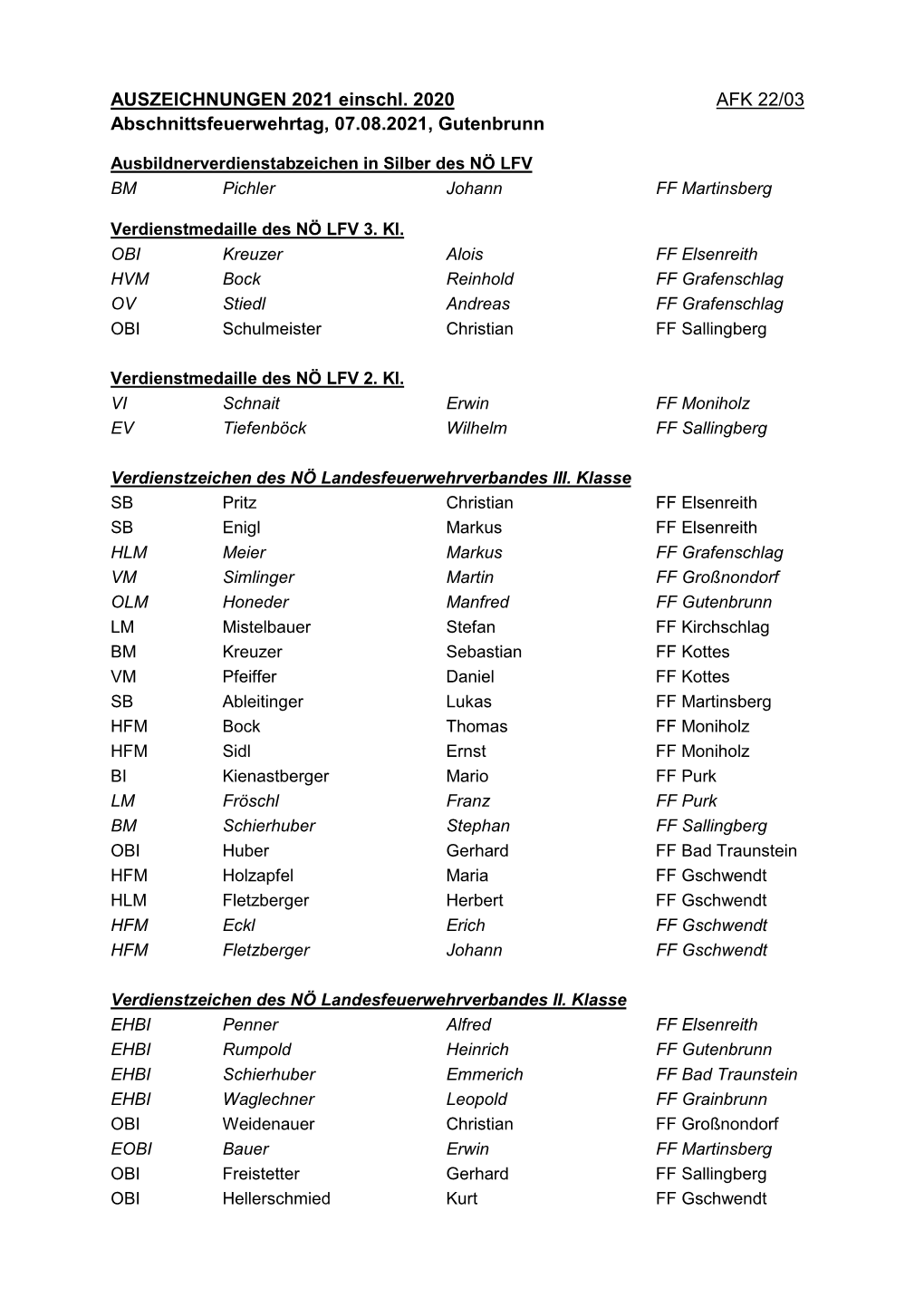 AUSZEICHNUNGEN 2021 Einschl. 2020 AFK 22/03 Abschnittsfeuerwehrtag, 07.08.2021, Gutenbrunn